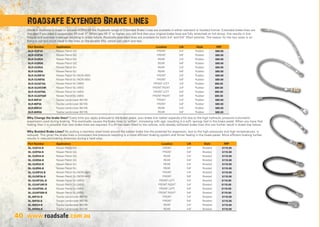 www.roadsafe.com.au40
Made in Australia to meet or exceed ADR42/04 the Roadsafe range of Extended Brake Lines are available in either standard or braided format. Extended brake lines are
required if you have a suspension lift over 3”. When you lift 3” or higher, you will find that your original brake lines are fully stretched on full droop, this results in line
fatigue and eventual breakage resulting in brake failure. Roadsafe extended lines are available for both 3-4” and 5-6” lifted vehicles. The reason for the two sizes is so
there is not too much slack in the lines on the smaller lifts, which can catch and tear. 	
Why Change the brake lines? Every time you apply pressure to the brake pedal, your brake line rubber expands a bit due to the high hydraulic pressure (volumetric
expansion) used during braking. This eventually causes the brake lines to ‘soften’, increasing with age, resulting in a soft, spongy feel in the brake pedal. When you have that
feeling then it is possible that new brake lines are required. If a lift has been fitted to the vehicle, with already softened brake lines this can further result in brake line failure.
Why Braided Brake Lines? By putting a stainless steel braid around the rubber brake line the potential for expansion, due to the high pressures and high temperatures, is
reduced. This gives the brake lines a consistent line pressure resulting in a more efficient braking system and firmer feeling in the brake pedal. More efficient braking further
results in reduced braking distances during a hard stop. 	
Roadsafe Extended Brake lines
Part Number Application Location Lift Style RRP
BLR-GQF34 Nissan Patrol GQ FRONT 3-4 Rubber $80.00
BLR-GQF56 Nissan Patrol GQ FRONT 5-6 Rubber $80.00
BLR-GQR34 Nissan Patrol GQ REAR 3-4 Rubber $80.00
BLR-GQR56 Nissan Patrol GQ REAR 5-6 Rubber $80.00
BLR-GUR34 Nissan Patrol GU REAR 3-4 Rubber $80.00
BLR-GUR56 Nissan Patrol GU REAR 5-6 Rubber $80.00
BLR-GUNF34 Nissan Patrol GU (NON ABS) FRONT 3-4 Rubber $80.00
BLR-GUNF56 Nissan Patrol GU (NON ABS) FRONT 5-6 Rubber $80.00
BLR-GUAF34L Nissan Patrol GU (ABS) FRONT LEFT 3-4 Rubber $80.00
BLR-GUAF34R Nissan Patrol GU (ABS) FRONT RIGHT 3-4 Rubber $80.00
BLR-GUAF56L Nissan Patrol GU (ABS) FRONT LEFT 5-6 Rubber $80.00
BLR-GUAF56R Nissan Patrol GU (ABS) FRONT RIGHT 5-6 Rubber $80.00
BLR-80F34 Toyota Landcruiser 80/105 FRONT 3-4 Rubber $80.00
BLR-80F56 Toyota Landcruiser 80/105 FRONT 5-6 Rubber $80.00
BLR-80R34 Toyota Landcruiser 80/105 REAR 3-4 Rubber $80.00
BLR-80R56 Toyota Landcruiser 80/105 REAR 5-6 Rubber $80.00
Part Number Application Location Lift Style RRP
BL-GQF34-B Nissan Patrol GQ FRONT 3-4 Braided $110.00
BL-GQF56-B Nissan Patrol GQ FRONT 5-6 Braided $110.00
BL-GQR34-B Nissan Patrol GQ REAR 3-4 Braided $110.00
BL-GQR56-B Nissan Patrol GQ REAR 5-6 Braided $110.00
BL-GUR34-B Nissan Patrol GU REAR 3-4 Braided $110.00
BL-GUR56-B Nissan Patrol GU REAR 5-6 Braided $110.00
BL-GUNF34-B Nissan Patrol GU (NON ABS) FRONT 3-4 Braided $110.00
BL-GUNF56-B Nissan Patrol GU (NON ABS) FRONT 5-6 Braided $110.00
BL-GUAF34L-B Nissan Patrol GU (ABS) FRONT LEFT 3-4 Braided $110.00
BL-GUAF34R-B Nissan Patrol GU (ABS) FRONT RIGHT 3-4 Braided $110.00
BL-GUAF56L-B Nissan Patrol GU (ABS) FRONT LEFT 5-6 Braided $110.00
BL-GUAF56R-B Nissan Patrol GU (ABS) FRONT RIGHT 5-6 Braided $110.00
BL-80F34-B Toyota Landcruiser 80/105 FRONT 3-4 Braided $110.00
BL-80F56-B Toyota Landcruiser 80/105 FRONT 5-6 Braided $110.00
BL-80R34-B Toyota Landcruiser 80/105 REAR 3-4 Braided $110.00
BL-80R56-B Toyota Landcruiser 80/105 REAR 5-6 Braided $110.00
 