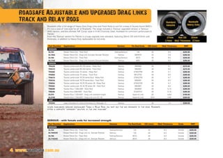4
Roadsafe offer a full range of Heavy Duty Drag Links and Track Rods to suit for a heap of Aussie found 4WD’s.
It’s not a case of ‘one style for all’ at Roadsafe. The range includes a ‘Startup’ upgraded version, a ‘Serious’
4WD version, and the ultimate ‘MF Comp’ style in 4140 Chromoly Steel. Available for common Landcruisers 
Patrols.
Even the ‘Startup’ version for Patrols is a huge upgrade over standard, featuring 30mm OD with 6.5mm wall
thickness, in addition to Heavy Duty replaceable tie rod ends.
When purchasing genuine Landcruiser Track  Relay Rods, you must buy the rod separate to the ends. Roadsafe
offer a complete ‘upgraded’ solution in the one purchase!
SERIOUS - with female ends for increased strength
Roadsafe Adjustable and Upgraded Drag Links
Track and Relay Rods
4 www.roadsafe.com.au
Part Number Application Version Tie Rod Ends OD (mm) Wall Thickness RRP
NISSAN
DL704 Nissan Patrol GQ - Track Rod Startup/Serious 135 30 6.5 $245.00
DL700S Nissan Patrol GQ - Drag Link includes Damper Bracket Startup 984/979 32 5.6 $295.00
DL706 Nissan Patrol GU - Track Rod Startup/Serious 8570 30 6.5 $245.00
DL710S Nissan Patrol GU - Drag Link includes Damper Bracket Startup 4891 30 6.5 $295.00
TOYOTA
TR4220 Toyota Landcruiser 80,105 series - Relay Rod Startup 989/990 30 5.7 $275.00
TR4410 Toyota Landcruiser 80,105 series - Track Rod Startup 995/997 34 6.5 $275.00
TR4560 Toyota Landcruiser 75 series - Relay Rod Startup 2754/2755 30 5.7 $295.00
TR4660 Toyota Landcruiser 75 series - Track Rod Startup 997/2752 34 6.5 $295.00
TR4610 Toyota Landcruiser 78,79 series 6cyl - Relay Rod Startup 2754/2755 30 5.7 $295.00
TR4530 Toyota Landcruiser 78,79 series 6cyl - Track Rod Startup 995/997 34 6.5 $295.00
TR4554 Toyota Landcruiser 76,78,79 series V8 - Relay Rod Startup 2754/2755 30 5.7 $295.00
TR4563 Toyota Landcruiser 76,78,79 series V8 - Track Rod Startup 995/997 34 6.5 $295.00
TR6589 Toyota Hilux 11/83-3/90 - Track Rod Startup 658/659 30 5.15 $295.00
TR6590 Toyota Hilux 4/90-8/97 - Track Rod Startup 3720/3721 30 5.15 $295.00
DL070 Toyota Hilux 11/83-8/97 - Drag Link standard height Startup repair kit only 20 solid $195.00
DL070E Toyota Hilux 11/83-8/97 - Drag Link suit 2-5” lift Startup repair kit only 28.6 4.65 $250.00
JEEP
TR3945 Jeep Cherokee XJ, Grand Cherokee ZJ, Wrangler TJ Startup 30 7.5 $350.00
Part Number Application Version Tie Rod Ends OD (mm) Wall Thickness Ends RRP
NISSAN
DL704 Nissan Patrol GQ - Track Rod Startup/Serious 135 30 6.5 female $245.00
DL700SHD Nissan Patrol GQ - Drag Link inc. Damper Bracket Serious 135 34 6.5 female $325.00
DL706 Nissan Patrol GU - Track Rod Startup/Serious 8570 30 6.5 female $245.00
DL710SHD Nissan Patrol GU - Drag Link inc. Damper Bracket Serious 8570 34 6.5 female $325.00
 