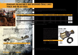 6
COMP ‘MF’ RODS - Solid 4140 Chromoly Steel with female ends for increased strength
Roadsafe ‘Comp’ version rods are for the Hard Core 4WD’ers! Designed specifically for comp vehicles to take punishment time and time again, the
new ‘MF’ rods are a must for those interested in improved strength and handling over Australia’s tough terrain. Weighing in at over 12kgs each, these
‘MF’ rods will certainly make the underside of your truck look and act tough!
If you have a lifted 05-on Hilux and during articulation you hear a clunk
during full articulation, it might be the Front Upper Control Arm
making contact with the Coil. Roadsafe have a 25mm
extended Upper Ball Joint, that fits to the Upper
Control Arm, to space the arm far enough to
avoid the factory upper arm from hitting the
coil on full droop. As an added bonus, it also
provides an extra inch of downward travel, plus
improves caster. Now also available to suit for
Pajero/Triton  D40 Navara.
Roadsafe offer a full range of Ball Joints to suit for standard passenger and 4WD vehicles.
Please consult the Roadsafe Online Catalogue with regard to your particular enquiry - www.roadsafe.com.au
Roadsafe Hilux Dropped Drag Link suit 3 to 5 inch lift Roadsafe extended uppER hilux ball joint
www.roadsafe.com.au
The Roadsafe Dropped Drag Link is designed to correct misalignment in the
steering geometry when a Hilux is lifted over 3”. The drag link on the Hilux
connects the steering box to the Steering Knuckle arm (SX3570) on the drivers
side. On lifted vehicles the standard drag link fouls on the U bolts during
articulation. The Roadsafe Dropped Drag Link is adjustable and greasable, and
suitable for 3-5” lifts.
Roadsafe Adjustable and Upgraded Drag Links
Track and Relay Rods
TR4410COMP is maxed out at 34mm OD  with male ends only due to clearance issues.
Part Number Application Version Tie Rod Ends OD (mm) Wall Thickness Ends RRP
NISSAN
DL704COMP Nissan Patrol GQ - Track Rod Comp 135 38 solid female $345.00
DL700SCOMP Nissan Patrol GQ - Drag Link inc. Damper Bracket Comp 135 38 solid female $375.00
DL706COMP Nissan Patrol GU - Track Rod Comp 8570 38 solid female $345.00
DL710SCOMP Nissan Patrol GU - Drag Link inc. Damper Bracket Comp 8570 38 solid female $375.00
TOYOTA
TR4220COMP Toyota Landcruiser 80,105 series - Relay Rod Comp 8520 38 solid female $345.00
TR4410COMP Toyota Landcruiser 80,105 series - Track Rod Comp 995/997 male 34 solid male $345.00
Part Number Application RRP
DL070E Toyota Hilux 11/83-8/97 - Drag Link suit 3-5” lift $250.00
Part Number Application RRP
BJ4081 Toyota Hilux 05-on $95.00
BJ4082 Mitsubishi Pajero/Triton 99-on $95.00
BJ4083 Nissan Navara D40 08-on $95.00
 
