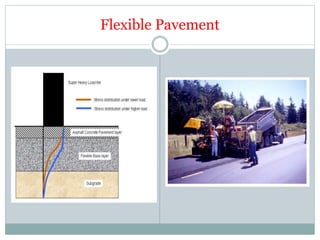 Flexible Pavement 
 