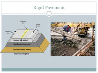 Rigid Pavement 
 