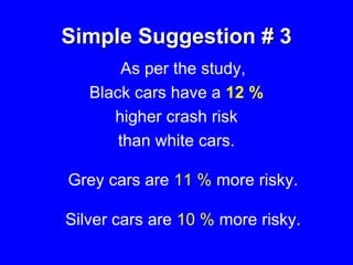 Simple Suggestion # 3
As per the study,
Black cars have a 12 %
higher crash risk
than white cars.
Grey cars are 11 % more risky.
Silver cars are 10 % more risky.
 