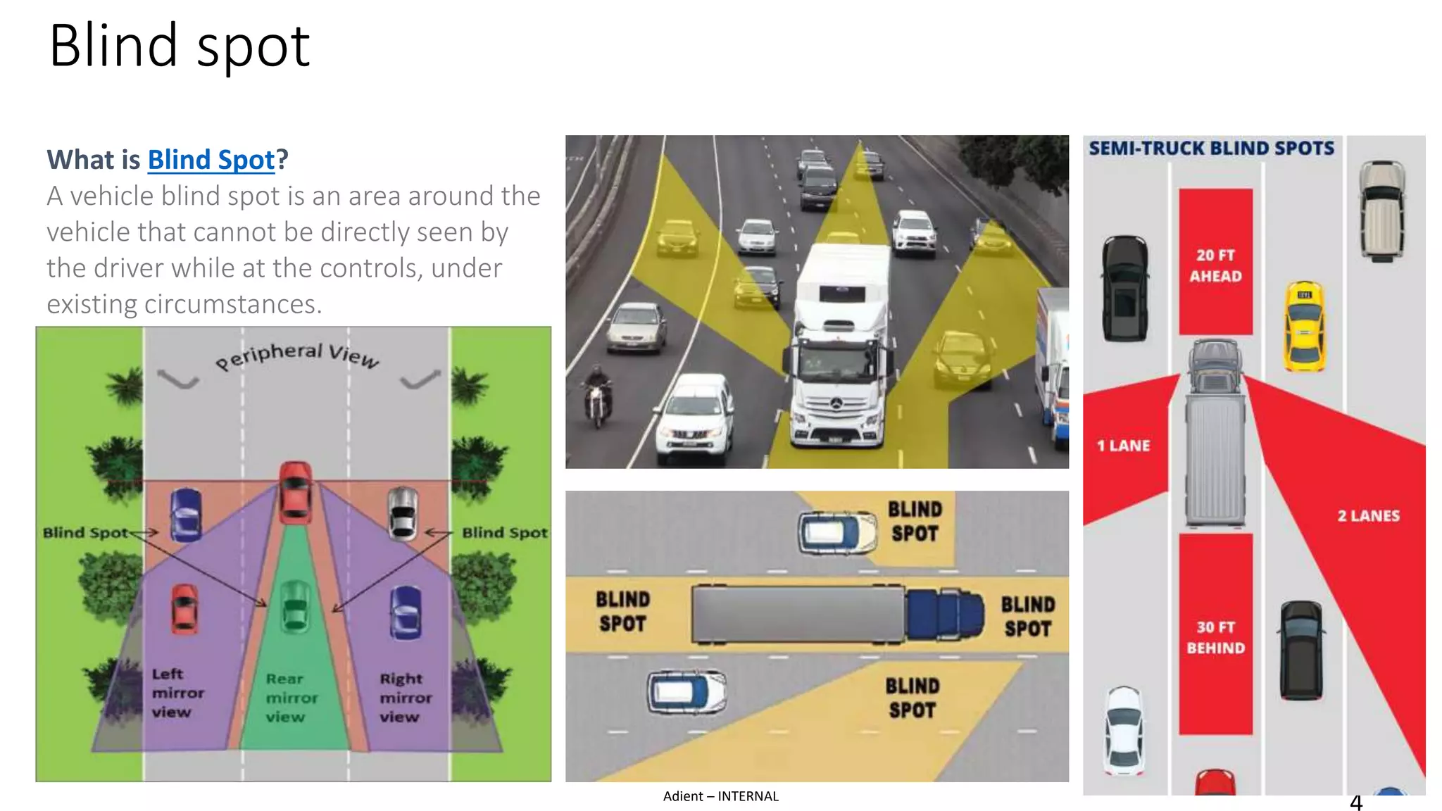 Road Safety and Defensive Driving Training.pptx