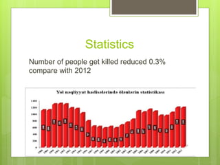 Statistics
Number of people get killed reduced 0.3%
compare with 2012
 
