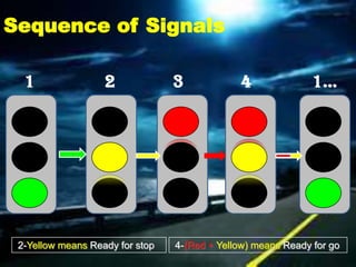 Sequence of Signals

  1                2             3             4              1…




 2-Yellow means Ready for stop   4-(Red + Yellow) means Ready for go
 