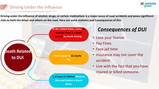 Road Safety & Defensive Driving Training-English-Final.pdf