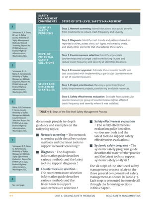 UNIT 4: SOLVING SAFETY PROBLEMS ROAD SAFETY FUNDAMENTALS
4-6
documents provide in-depth
guidance and examples on the
following topics:
J
J Network screening – The network
screening guide describes various
methods and the latest tools to
support network screening.4
J
J Diagnosis - The diagnosis
information guide describes
various methods and the latest
tools to support diagnosis.5
J
J Countermeasure selection -
The countermeasure selection
information guide describes
various methods and the
latest tools to support
countermeasure selection.6
J
J Safety effectiveness evaluation
- The safety effectiveness
evaluation guide describes
various methods and the
latest tools to support safety
effectiveness evaluation.7
J
J Systemic safety programs - The
systemic safety programs guide
describes the state-of-the-practice
and the latest tools to support
systemic safety analysis.8
The six steps of the site-level safety
management process relate to the
three general components of safety
management as shown in Table 4-3.
Each step is presented in more detail
through the following sections
in this chapter.
SAFETY
MANAGEMENT
COMPONENTS STEPS OF SITE-LEVEL SAFETY MANAGEMENT
IDENTIFY
SAFETY
PROBLEMS
Step 1. Network screening: Identify locations that could benefit
from treatments to reduce crash frequency and severity.
Step 2. Diagnosis: Identify crash trends and patterns based on
reported crashes, assess the crash types and severity levels,
and study other elements that characterize the crashes.
DEVELOP
POTENTIAL
SAFETY
SOLUTIONS
Step 3. Countermeasure selection: Identify appropriate
countermeasures to target crash contributing factors and
reduce crash frequency and severity at identified locations.
Step 4. Economic appraisal: Estimate the economic benefit and
cost associated with implementing a particular countermeasure
or set of countermeasures.
SELECT AND
IMPLEMENT
STRATEGIES
Step 5. Project prioritization: Develop a prioritized list of
safety improvement projects, considering available resources.
Step 6. Safety effectiveness evaluation: Evaluate how a particular
countermeasure (or group of countermeasures) has affected
crash frequency and severity where it was installed.
TABLE 4-3: Steps of the Site-level Safety Management Process
Srinivasan, R., F. Gross,
G. Bahar (2016),
Reliability of Safety
ManagementMethods:
Safety Effectiveness
Evaluation, Report No.
FHWA-SA-16-040,
Federal Highway
Administration,
Washington, D.C.
Srinivasan, R., G.
Bahar, F. Gross (2016),
Reliability of Safety
ManagementMethods:
Diagnosis, Report No.
FHWA-SA-16-038,
Federal Highway
Administration,
Washington, D.C.
See next page.
Bahar, G. R. Srinivasan,
F. Gross, (2016),
Reliability of Safety
ManagementMethods:
Countermeasure
Selection, Report No.
FHWA-SA-16-039,
Federal Highway
Administration,
Washington, D.C.
Srinivasan, R., F. Gross,
B. Lan, G. Bahar
(2016), Reliability of
Safety Management
Methods: Network
Screening, Report No.
FHWA-SA-16-037,
Federal Highway
Administration,
Washington, D.C.
7
5
8
6
4
 