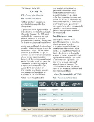 UNIT 4: SOLVING SAFETY PROBLEMS ROAD SAFETY FUNDAMENTALS
4-28
The formula for BCR is:
BCR = PVB / PVC
PVB = Present value of benefits
PVC = Present value of costs
Table 4-10 shows an example
of using BCR to prioritize four
alternatives.
A project with a BCR greater than 1.0
indicates that the benefits outweigh
the costs. However, the BCR is not
applicable for comparing various
countermeasures or multiple
projects at various sites; this requires
an incremental benefit/cost analysis.
An incremental benefit/cost analysis
provides a basis of comparison of the
benefits of a project for the dollars
invested. It allows the analyst to
compare the economic effectiveness
of one project against another;
however, it does not consider budget
constraints. Optimization methods
are best for prioritizing projects
based on monetary constraints.
An in-depth explanation of
incremental benefit/cost analysis
and an example is provided in
Chapter 4 of the HSIP Manual.
When conducting a benefit/
cost analysis, transportation
professionals compare all of
the benefits associated with
a countermeasure (e.g., crash
reduction), expressed in monetary
terms, to the cost of implementing
the countermeasure. A benefit/cost
analysis provides a quantitative
measure to help safety professionals
prioritize countermeasures or
projects and optimize the return
on investment.
Cost-Effectiveness Index
In situations where it is not
possible or practical to monetize
countermeasure benefits,
transportation professionals can
use the cost-effectiveness index
method in lieu of the NPV or BCR.
Cost-effectiveness is simply the
amount of money invested divided
by the crashes reduced. The result
is a number that represents the
cost of the avoided crashes of
a certain countermeasure. The
countermeasure with the lowest
value is the most cost-effective and
therefore ranked first.
Cost-Effectiveness Index = PVC/CR
PVC = Present value of project cost
ALTERNATIVE
COUNTERMEASURE
PRESENT
VALUE OF
BENEFITS (I)
PRESENT
VALUE OF
COSTS (II)
BENEFIT/
COST
RATIO (I/II)
ALTERNATIVE
RANK
A $1,800,268 $500,000 3.6 1
B $3,255,892 $1,200,000 2.7 2
C $3,958,768 $2,100,000 1.9 4
D $2,566,476 $1,270,000 2.0 3
TABLE 4-10: Example of Benefit/Cost Ratio Prioritization (Source: HSIP Manual, Chapter 4)
 