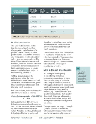UNIT 4: SOLVING SAFETY PROBLEMS
ROAD SAFETY FUNDAMENTALS 4-29
CR = Total crash reduction
The Cost-Effectiveness Index
is a simple and quick method
that provides an indication of a
project’s value. Transportation
professionals can use this formula
and compare its results with other
safety improvement projects. The
Cost-Effectiveness Index method,
however, does not account for value
differences between reductions in
fatal crashes compared to injury
crashes, and whether a project is
economically justified.38
Table 4-11 summarizes the
calculations using the cost-
effectiveness index method to rank
alternative countermeasures, given
the present value of the costs and
the total crash reduction.
For Alternative A, calculate the cost-
effectiveness index as follows:
Cost-effectiveness index = 500,000/43
= 11,628
Calculate the Cost-Effectiveness
Index for the remaining alternatives
and rank each countermeasure based
on its Cost-Effectiveness Index
value. With this method, the lowest
index is the highest priority and
therefore ranked first. Alternative
A is ranked first, since it has the
lowest cost associated with each
crash reduction.
The above example uses the number
of crashes to determine the cost-
effectiveness index. Transportation
professionals can use this same
method using EPDO crash numbers,
which has the advantage of
considering severity.
Step 5. Project prioritization
If a transportation agency
is considering installing
countermeasures at one or more
sites out of a group of potential
sites, they will need to prioritize
which projects they will implement.
Ideally, the agency would implement
all projects that bring a safety
benefit (e.g., all those with a NPV
greater than zero or a BCR greater
than one). However, all agencies
work within a limited budget and
must prioritize where safety funds
are spent.
The agency can use steps 1 through
4 of this process to determine
which countermeasure(s) would be
used at each potential treatment
ALTERNATIVE
COUNTERMEASURE
PRESENT
VALUE OF
COSTS
TOTAL
CRASH
REDUCTION
COST-
EFFECTIVE-
NESS INDEX
ALTERNATIVE
RANK
A $500,000 43 $11,628 1
B $1,200,000 63 $19,048 3
C $2,100,000 70 $30,000 4
D $1,270,000 73 $17,397 2
TABLE 4-11: Cost-Effectiveness Index (Source: HSIP Manual, Chapter 4)
Highway Safety
Improvement
Program Manual.
Federal Highway
Administration
(Washington D.C.,
2010), Chapter 4
38
 