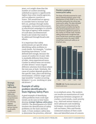 UNIT 4: SOLVING SAFETY PROBLEMS ROAD SAFETY FUNDAMENTALS
4-40
years, or it might show that the
number of crashes involving
unbelted occupants is significantly
higher than other nearby agencies,
such as adjacent counties or
States. This would lead an agency
to consider how to increase seat
belt use, perhaps through media
campaigns, increased enforcement,
or educational campaigns in schools.
This type of agency-wide analysis
of crash data can demonstrate
broad scale trends that need to
be addressed through broad scale
efforts.
It is important that safety
professionals are specific when
identifying safety problems in
crash trends. For example, “crashes
involving teen drivers” is not
defined well enough, because the
causes of crashes for 16 year-olds
is markedly different from those
of older, more experienced teens.
Crashes in which teens are victims
of other drivers’ errors require
different solutions from those where
the teen was at fault. Similarly, the
cause of crashes depends greatly on
the specific time, place and driving
environment. A better target crash
type would be “crashes occurring
between 7-9 a.m. involving 16-year
old drivers.”
Example of safety
problem identification in
State Highway Safety Plans
A good example of identifying
safety problems from crash type
trends can be seen in how States
develop strategic highway safety plans
(SHSPs). The development of a SHSP
involves the identification of safety
problems on the State and local
roads. A State analyzes safety data
to determine the priorities, referred
to as emphasis areas. The analysis
can involve an examination of crash
proportions between categories of
crashes, crash trends, crash severity
(e.g., fatal and serious injury), or
more advanced crash modeling
techniques. As presented in the
call-out boxes, Ohio and Florida
conducted analyses of their crash
data and identified areas of concern.
Strategic
highway
safety plan
A statewide-
coordinated
safety plan
that provides a
comprehensive
framework
for reducing
highway
fatalities and
serious injuries
on all public
roads.
Florida’s emphasis on
motorcyclist safety
The State of Florida examined its crash
data to identify emphasis areas in the
development of their SHSP in 2012. One
area that continued to be a focus was
motorcyclist safety. The data indicated
that crashes involving motorcycles
had decreased somewhat during the
time period analyzed (2006 to 1010)
but remained a significant portion of
the crashes on Florida roads. Florida’s
safety professionals recognized that
since Florida hosts numerous national
motorcycle events, the state’s SHSP
should have motorcycle safety as an
emphasis area.
2010
2009
2008
2007
2006
2,324
2,548
Serious Injuries
Fatalities
2,813
2,758
2,850
383
402
532
550
550
FIGURE 4-8. Florida motorcycle crash
trend 2006-2010
 
