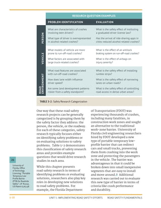 UNIT 5: IMPLEMENTING ROAD SAFETY EFFORTS ROAD SAFETY FUNDAMENTALS
5-18
One way that these road safety
research projects can be generally
categorized is by grouping them by
the safety factor they address: the
person, the vehicle, or the roadway.
For each of these categories, safety
research typically focuses either
on identifying safety problems or
on evaluating solutions to safety
problems. Table 5-2 demonstrates
this classification of safety research
areas and provides example
questions that would drive research
studies in each area.
While this chapter presents
road safety research in terms of
identifying problems or evaluating
solutions, researchers also play key
roles in developing new solutions
to road safety problems. For
example, the Florida Department
of Transportation (FDOT) was
experiencing thousands of crashes,
including many fatalities, in
construction work zones and sought
an alternative to the traditional
work-zone barrier. University of
Florida civil engineering researchers
hired by FDOT developed a new
type of portable temporary low-
profile barrier that can redirect
cars and small trucks, preventing
them from crashing into the work
zone and protecting the passengers
in the vehicle. The barrier was
advantageous in that it could be
broken down into small inexpensive
segments that are easy to install
and move around.26
Additional
research was carried out to evaluate
this new type of barrier in terms of
criteria like crash performance
and durability.
TABLE 5-2: Safety Research Categorization
RESEARCH QUESTION EXAMPLES
PROBLEM IDENTIFICATION EVALUATION
PERSON
What are characteristics of crashes
involving teen drivers?
What type of driver is overrepresented
in alcohol-related crashes?
What is the safety effect of instituting
a graduated driver license law?
Has the arrival of ride-sharing apps in
cities reduced alcohol-related crashes?
VEHICLE
What models of vehicle are more
prone to run-off-road crashes?
What factors are associated with
large truck-related crashes?
What is the effect of an antilock
braking system on run-off-road crashes?
What is the effect of airbags on
injury severity?
ROAD
ENVIRONMENT
What road features are associated
with run-off-road crashes?
How does lane width influence
driver speed?
Are some land development patterns
riskier from a safety standpoint?
What is the safety effect of installing
rumble strips?
What is the safety effect of narrowing
lanes on urban roads?
What is the safety effect of controlling
road access in dense urban areas?
University of
Florida, Office
of Technology
Licensing, “Portable
Temporary Low-
Profile Barrier
(PTB) for Roadside
Safety”, UF #11052,
US Patent 6,767,158
26
 
