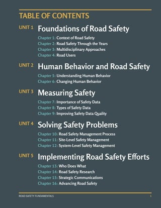 UNIT 1
	 Foundations of Road Safety
		Chapter 1: Context of Road Safety
		Chapter 2: Road Safety Through the Years
		Chapter 3: Multidisciplinary Approaches
		Chapter 4: Road Users
UNIT 2
	 Human Behavior and Road Safety
		Chapter 5: Understanding Human Behavior
		Chapter 6: Changing Human Behavior
UNIT 3
	 Measuring Safety
		Chapter 7: Importance of Safety Data
		Chapter 8: Types of Safety Data
		Chapter 9: Improving Safety Data Quality
UNIT 4
	 Solving Safety Problems
		Chapter 10: Road Safety Management Process
		Chapter 11: Site-Level Safety Management
		Chapter 12: System-Level Safety Management
UNIT 5
	 Implementing Road Safety Efforts
		Chapter 13: Who Does What
		Chapter 14: Road Safety Research
		Chapter 15: Strategic Communications
		Chapter 16: Advancing Road Safety
TABLE OF CONTENTS
ROAD SAFETY FUNDAMENTALS 1
 