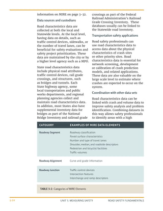 UNIT 3: MEASURING SAFETY ROAD SAFETY FUNDAMENTALS
3-14
information on MIRE on page 3-32.
Data sources and custodians
Road characteristics data are
collected at both the local and
Statewide levels. At the local level,
having data on details, such as
traffic control devices, sidewalks, or
the number of travel lanes, can be
beneficial for safety evaluations and
safety project prioritization. These
data are maintained by the city or by
a higher level agency such as a MPO.
State road characteristics data
include physical road attributes,
traffic control devices, rail grade
crossings, and structures, such
as bridges and tunnels. Each
State highway agency, some
local transportation and public
works departments, and regional
planning agencies collect and
maintain road characteristics data.
In addition, most States also have
supplemental inventory data for
bridges as part of the National
Bridge Inventory and railroad grade
crossings as part of the Federal
Railroad Administration’s Railroad
Grade Crossing Inventory. These
databases usually can be linked to
the Statewide road inventory.
Transportation safety applications
Road safety professionals can
use road characteristics data to
access data about the physical
characteristics of crash sites
or other priority sites. Road
characteristics data is essential for
network screening, development
or calibration of crash prediction
models, and related applications.
These data are also valuable on the
large scale level to estimate where
crashes are expected to occur on the
system.
Coordination with other data sets
Road characteristics data can be
linked with crash and volume data to
improve safety analysis and problem
identification. Combining datasets in
this way allows safety professionals
to identify areas with a high
TABLE 3-2: Categories of MIRE Elements
CATEGORY EXAMPLES OF MIRE DATA ELEMENTS
Roadway Segment Roadway classification
Paved surface characteristics
Number and type of travel lanes
Shoulder, median, and roadside descriptors
Pedestrian and bicyclist facilities
Traffic volumes
Roadway Alignment Curve and grade information
Roadway Junction Traffic control devices
Intersection features
Interchange and ramp descriptors
 