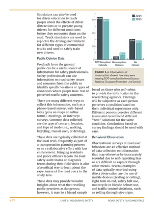 UNIT 3: MEASURING SAFETY ROAD SAFETY FUNDAMENTALS
3-22
Simulators can also be used
for driver education to teach
people about the effects of driver
distractions or to prepare young
drivers for different conditions
before they encounter them on the
road. Truck simulators are used to
replicate the driving environment
for different types of commercial
trucks and used to safely train
new drivers.
Public Opinion Data
Feedback from the general
public can be a useful source of
information for safety professionals.
Safety professionals can use
information on road safety issues
and concerns from the public to
identify specific locations or types of
conditions where people have real or
perceived traffic safety concerns.
There are many different ways to
collect this information, such as a
phone-based survey, web-based
tools (pins on maps or online
forms), meetings, or intercept
surveys. Common data collected
are the type of concern, location,
and type of mode (i.e., walking,
bicycling, transit user, or driving).
These data are typically collected at
the local level, frequently as part of
a transportation planning process
or as a collaborative effort with law
enforcement. Bringing residents
and police officers to join the road
safety audit teams or diagnosis
teams during their field visits is also
a beneficial way to learn about the
experiences of the road users in the
study area.
These data may provide valuable
insights about what the travelling
public perceives as dangerous;
however, it may be a biased sample
based on those who self-select
to provide the information to the
researching agencies. Findings
will be subjective as each person
perceives a condition based on
their individual experiences only.
Different persons perceive different
issues and recommend different
“best” solutions for the same
condition. Conclusions based on
survey findings should be used with
care.
Behavioral Observation
Observational surveys of road user
behaviors are an effective method
of data collection on information
that may otherwise be inaccurately
recorded due to self-reporting bias
or are difficult to capture through
other means. Several examples
of data typically recorded using
direct observation are the use of
mobile devices (texting or calling),
right turn on red, safety belt use,
motorcycle or bicycle helmet use,
and traffic control violations, such
as rolling through stop signs.
0
20
40
60
64.3%
60.7%
2014
DOT-Compliant
Helmets
Noncompliant
Helmets
No
Helmet
2015
4.8%
10.6%
30.9%
28.7%
FIGURE 3-4: Observations of
motorcyclists showed how many were
wearing DOT-compliant helmets (Source:
National Occupant Protection Use Survey)
 
