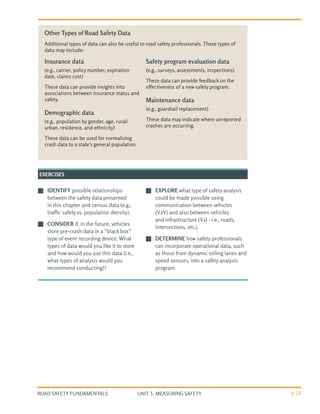 UNIT 3: MEASURING SAFETY
ROAD SAFETY FUNDAMENTALS 3-25
Insurance data
(e.g., carrier, policy number, expiration
date, claims cost)
These data can provide insights into
associations between insurance status and
safety.
Demographic data
(e.g., population by gender, age, rural/
urban, residence, and ethnicity)
These data can be used for normalizing
crash data to a state’s general population.
Safety program evaluation data
(e.g., surveys, assessments, inspections)
These data can provide feedback on the
effectiveness of a new safety program.
Maintenance data
(e.g., guardrail replacement)
These data may indicate where unreported
crashes are occurring.
J
J IDENTIFY possible relationships
between the safety data presented
in this chapter and census data (e.g.,
traffic safety vs. population density).
J
J CONSIDER if, in the future, vehicles
store pre-crash data in a “black box”
type of event recording device. What
types of data would you like it to store
and how would you use this data (i.e.,
what types of analysis would you
recommend conducting)?
J
J EXPLORE what type of safety analysis
could be made possible using
communication between vehicles
(V2V) and also between vehicles
and infrastructure (V2I - i.e., roads,
intersections, etc.).
J
J DETERMINE how safety professionals
can incorporate operational data, such
as those from dynamic tolling lanes and
speed sensors, into a safety analysis
program.
EXERCISES
Other Types of Road Safety Data
Additional types of data can also be useful to road safety professionals. These types of
data may include:
 