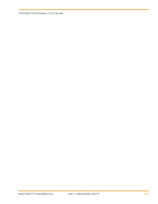 UNIT 3: MEASURING SAFETY
ROAD SAFETY FUNDAMENTALS 3-35
THIS PAGE INTENTIONALLY LEFT BLANK
 