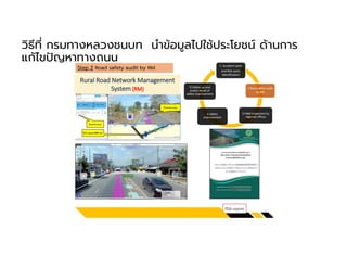 วิธีที กรมทางหลวงชนบท นําข้อมูลไปใช้ประโยชน์ ด้านการ
แก้ไขปญหาทางถนน
 