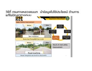 วิธีที กรมทางหลวงชนบท นําข้อมูลไปใช้ประโยชน์ ด้านการ
แก้ไขปญหาทางถนน
 