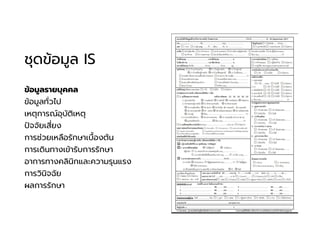 ชุดข้อมูล IS
ข้อมูลรายบุคคล
ข้อมูลทัวไป
เหตุการณ์อุบัติเหตุ
ปจจัยเสียง
การช่วยเหลือรักษาเบืองต้น
การเดินทางเข้ารับการรักษา
อาการทางคลินิกและความรุนแรง
การวินิจฉัย
ผลการรักษา
 