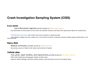 Crash Investigation Sampling System (CISS)
Event detials
Law enforcement agencies permit accesss to Police crash reports
key information on the location of the crash, the vehicles involved, and where the injured were taken for medical care
Confidential interviews with victims who were involved in crashes provide
crash details, insights into how crashes occur, the extent of injuries, treatment received, safety system performance, and
work time lost
Injury data
Medical community provides access to medical records
the primary source of data on the nature and severity of injuries
Vehicle data
Tow yards, repair facilities, and impound lots provide access to damaged vehicles.
CISS Crash Technicians photograph vehicles at these sites
measure vehicle damage, document safety systems, and record the sources of occupant injury.
 