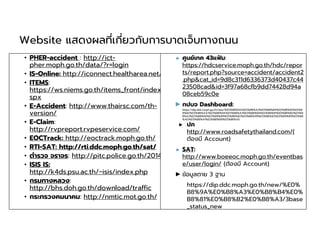 Website แสดงผลทีเกียวกับการบาดเจ็บทางถนน
• PHER-accident : http://ict-
pher.moph.go.th/data/?r=login
• IS-Online: http://iconnect.healtharea.net/
• ITEMS:
https://ws.niems.go.th/items_front/index.a
spx
• E-Accident: http://www.thairsc.com/th-
version/
• E-Claim:
http://rvpreport.rvpeservice.com/
• EOCTrack: http://eoctrack.moph.go.th/
• RTI-SAT: http://rti.ddc.moph.go.th/sat/
• ตํารวจ จราจร: http://pitc.police.go.th/2014/
• ISIS IS:
http://k4ds.psu.ac.th/~isis/index.php
• กรมทางหลวง:
http://bhs.doh.go.th/download/traffic
• กระทรวงคมนาคม: http://nmtic.mot.go.th/
► ศูนย์เทค 43แฟม:
https://hdcservice.moph.go.th/hdc/repor
ts/report.php?source=accident/accident2
.php&cat_id=9d8c311d6336373d40437c44
23508cad&id=3f97a68cfb9dd74428d94a
08ceb59c0e
► กปบจ Dashboard:
https://dip.ddc.moph.go.th/new/%E0%B8%9A%E0%B8%A3%E0%B8%B4%E0%B8%81%E0%B
8%B2%E0%B8%A3/%E0%B8%9A%E0%B8%A3%E0%B8%B4%E0%B8%81%E0%B8%B2%E0%B
8%A3%E0%B8%94%E0%B9%89%E0%B8%B2%E0%B8%99%E0%B8%82%E0%B9%89%E0%B8
%AD%E0%B8%A1%E0%B8%B9%E0%B8%A5
► ปภ:
http://www.roadsafetythailand.com/(
ต้องมี Account)
► SAT:
http://www.boeeoc.moph.go.th/eventbas
e/user/login/ (ต้องมี Account)
► ข้อมูลตาย 3 ฐาน
https://dip.ddc.moph.go.th/new/%E0%
B8%9A%E0%B8%A3%E0%B8%B4%E0%
B8%81%E0%B8%B2%E0%B8%A3/3base
_status_new
 