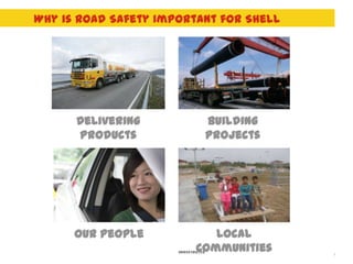 Why is Road Safety Important for Shell




      Delivering                     Building
      Products                       projects




      Our people                Local
                             Communities
                      UNRESTRICTED
                                                7
 