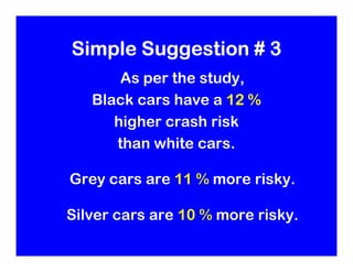 Simple Suggestion # 3
       As per the study,
   Black cars have a 12 %
      higher crash risk
      than white cars.

G...