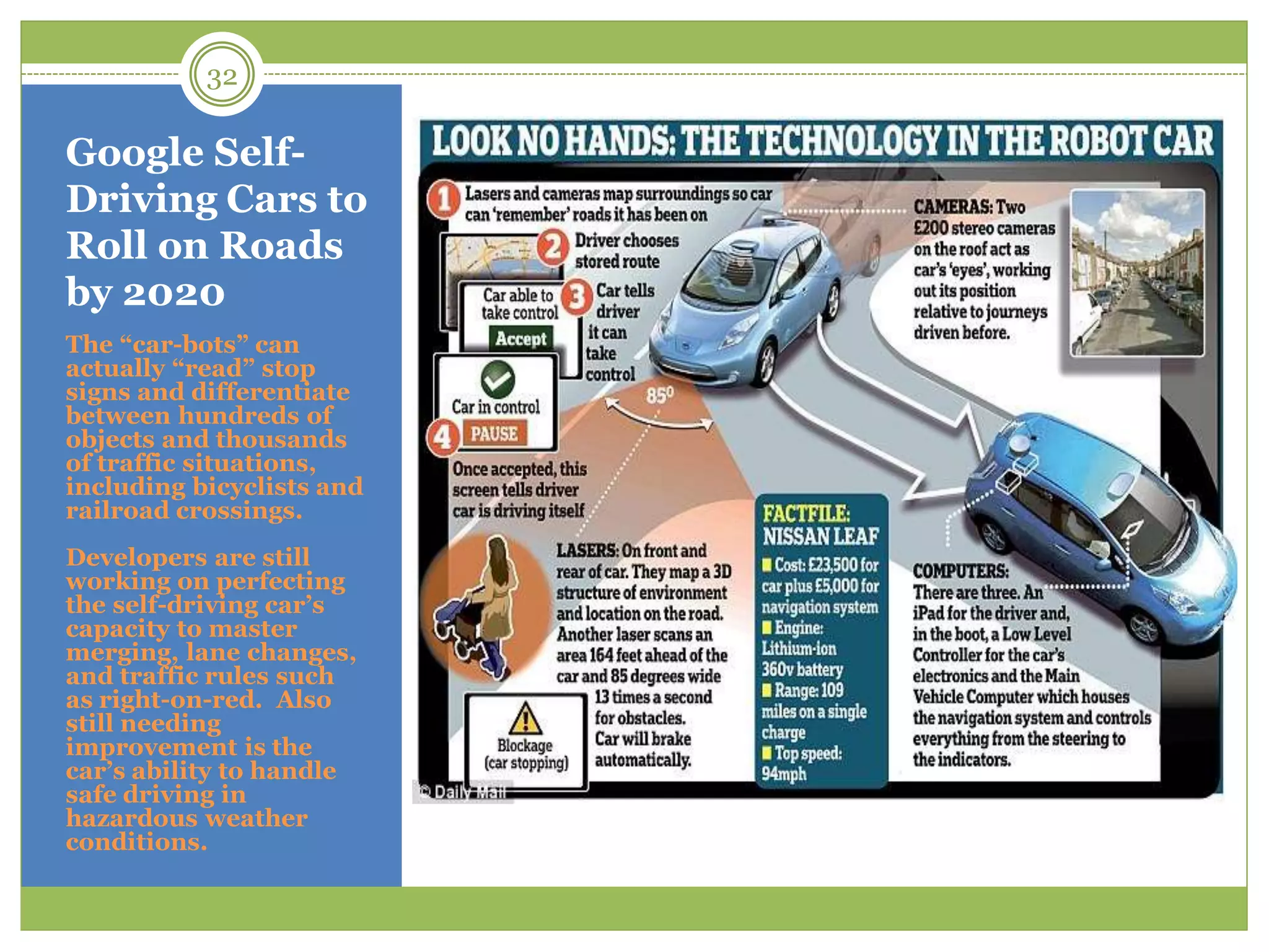 Google Self-
Driving Cars to
Roll on Roads
by 2020
The “car-bots” can
actually “read” stop
signs and differentiate
between hundreds of
objects and thousands
of traffic situations,
including bicyclists and
railroad crossings.
Developers are still
working on perfecting
the self-driving car‟s
capacity to master
merging, lane changes,
and traffic rules such
as right-on-red. Also
still needing
improvement is the
car‟s ability to handle
safe driving in
hazardous weather
conditions.
32
 