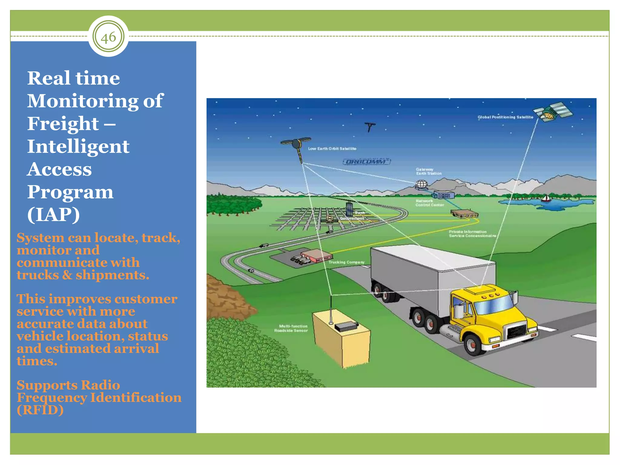 System can locate, track,
monitor and
communicate with
trucks & shipments.
This improves customer
service with more
accurate data about
vehicle location, status
and estimated arrival
times.
Supports Radio
Frequency Identification
(RFID)
Real time
Monitoring of
Freight –
Intelligent
Access
Program
(IAP)
46
 