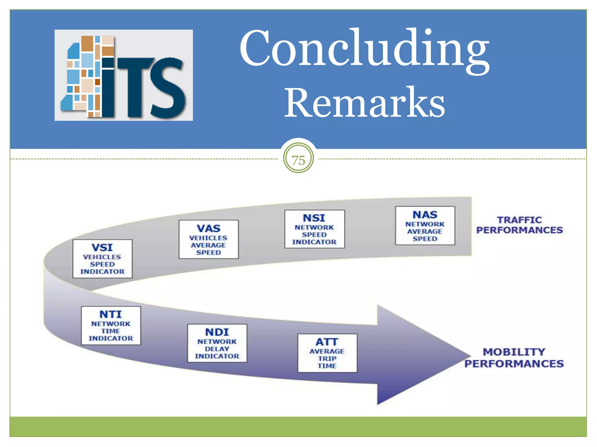 Concluding
Remarks
75
 