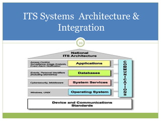 ITS Systems Architecture &
Integration
10
 