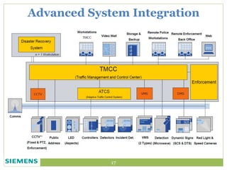 Advanced System Integration
17
 