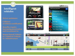 Intelligent
vehicles
Driver assistance
Collision
avoidance/notification
Benefits require
increasing penetration
and investment in;
Sensor-based Vehicle–
to–Vehicle & Vehicle–
to–Infrastructure
29
 
