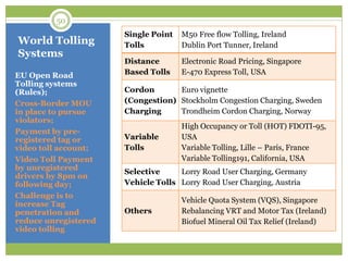 World Tolling
Systems
EU Open Road
Tolling systems
(Rules);
Cross-Border MOU
in place to pursue
violators;
Payment by pre-
registered tag or
video toll account;
Video Toll Payment
by unregistered
drivers by 8pm on
following day;
Challenge is to
increase Tag
penetration and
reduce unregistered
video tolling
Single Point
Tolls
M50 Free flow Tolling, Ireland
Dublin Port Tunner, Ireland
Distance
Based Tolls
Electronic Road Pricing, Singapore
E-470 Express Toll, USA
Cordon
(Congestion)
Charging
Euro vignette
Stockholm Congestion Charging, Sweden
Trondheim Cordon Charging, Norway
Variable
Tolls
High Occupancy or Toll (HOT) FDOTI-95,
USA
Variable Tolling, Lille – Paris, France
Variable Tolling191, California, USA
Selective
Vehicle Tolls
Lorry Road User Charging, Germany
Lorry Road User Charging, Austria
Others
Vehicle Quota System (VQS), Singapore
Rebalancing VRT and Motor Tax (Ireland)
Biofuel Mineral Oil Tax Relief (Ireland)
50
 
