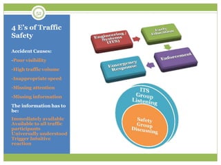 4 E‟s of Traffic
Safety
Accident Causes:
-Poor visibility
-High traffic volume
-Inappropriate speed
-Missing attention
-Missing information
The information has to
be:
Immediately available
Available to all traffic
participants
Universally understood
Trigger Intuitive
reaction
52
 