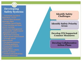 Developing
Safety Systems
Automatic Incident
Detection / CCTV
Travel data dynamic
message signs
Variable speed limits
Fog warning and dust
storm warning
Lane use management
Automatic enforcement
/dispatch systems
Real-time warning
Spot speed enforcement
Average speed
enforcement
Navigation systems
Parking guidance
Connected Vehicle
technologies
Emergency vehicle
priority systems
Animal and pedestrian
presence detectors
Identify Safety
Challenges
Identify Safety Priority
Areas
Develop ITS Supported
Counter Measures
Develop Collaborative
Action Plans
55
 