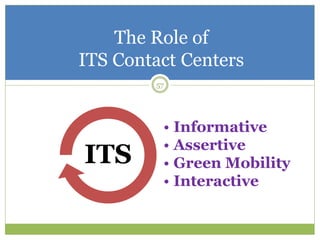 The Role of
ITS Contact Centers
• Informative
• Assertive
• Green Mobility
• Interactive
ITS
57
 