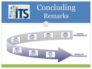 Concluding
Remarks
75
 