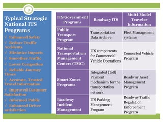 Typical Strategic
National ITS
Programs
 Enhanced Safety
 Reduce Traffic
Accidents
 Minimize Impacts
 Smoother Traffic
 Lower Congestion
 Reliable Journey
Times
 Accurate, Trusted
Travel Information
 Improved Customer
Satisfaction
 Informed Public
 Enhanced Driver
satisfaction
ITS Government
Programs
Roadway ITS
Multi-Model
Traveler
Information
Public
Transport
Program
Transportation
Data Archive
Fleet Management
systems
National
Transportation
Management
Centers (TMC)
ITS components
for Commercial
Vehicle Operations
Connected Vehicle
Program
Smart Zones
Programs
Integrated (toll)
Payment
mechanism for the
transportation
network
Roadway Asset
Management
Program
Roadway
Incident
Management
ITS Parking
Management
Program
Roadway Traffic
Regulation
Enforcement
Program
9
 