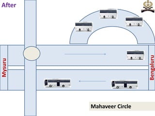Bengaluru
Mysuru
Mahaveer Circle
After
 