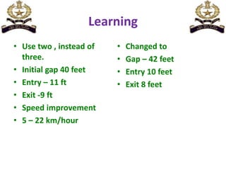 Learning
• Use two , instead of
three.
• Initial gap 40 feet
• Entry – 11 ft
• Exit -9 ft
• Speed improvement
• 5 – 22 km/hour
• Changed to
• Gap – 42 feet
• Entry 10 feet
• Exit 8 feet
 