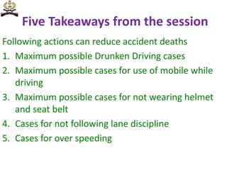 Five Takeaways from the session
Following actions can reduce accident deaths
1. Maximum possible Drunken Driving cases
2. Maximum possible cases for use of mobile while
driving
3. Maximum possible cases for not wearing helmet
and seat belt
4. Cases for not following lane discipline
5. Cases for over speeding
 