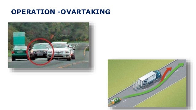 Road Safety Ppt