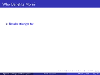 35/38
Who Beneﬁts More?
Results stronger for
Agarwal, Mukherjee and Naaraayanan Roads and Loans March 7, 2018 35 / 38
 