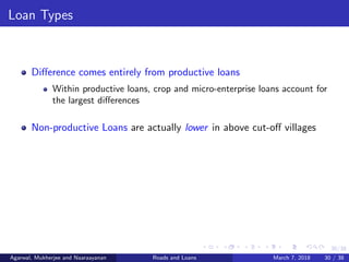 30/38
Loan Types
Diﬀerence comes entirely from productive loans
Within productive loans, crop and micro-enterprise loans account for
the largest diﬀerences
Non-productive Loans are actually lower in above cut-oﬀ villages
Agarwal, Mukherjee and Naaraayanan Roads and Loans March 7, 2018 30 / 38
 