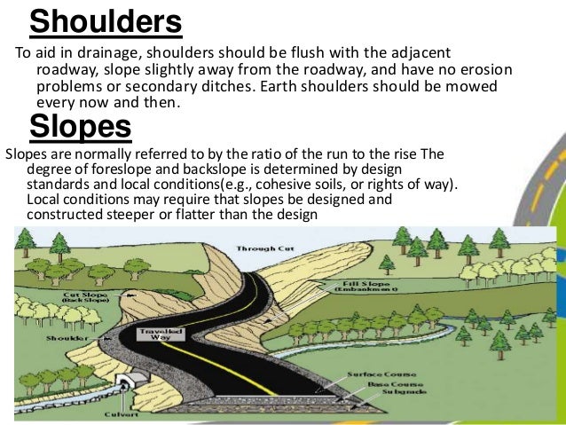 drainage ditches design