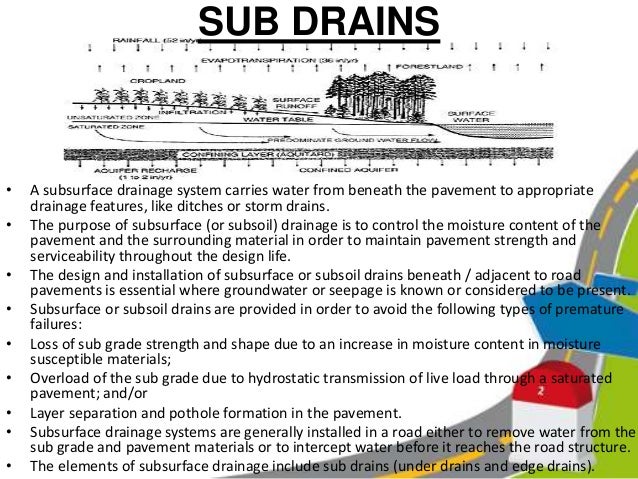 drainage ditches design