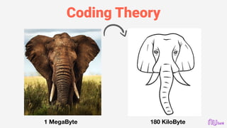 Coding Theory
1 MegaByte 180 KiloByte
 