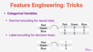 Feature Engineering: Tricks
• Categorical Variables 
• One-hot encoding for neural nets: 
 
 
• Label encoding for decision trees:
Red
Green
Blue
1
2
3
Red
Green
Blue
Red Green Blue
1 0 0
0 1 0
0 0 1
 