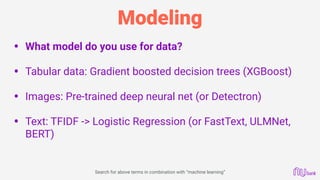 Modeling
• What model do you use for data?  
• Tabular data: Gradient boosted decision trees (XGBoost) 
• Images: Pre-trained deep neural net (or Detectron) 
• Text: TFIDF -> Logistic Regression (or FastText, ULMNet,
BERT)
Search for above terms in combination with “machine learning”
 
